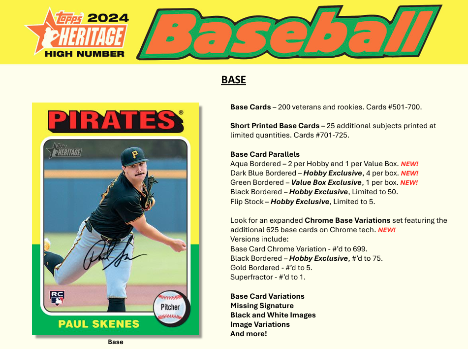 2024 Topps Heritage High Number Baseball Hobby Box