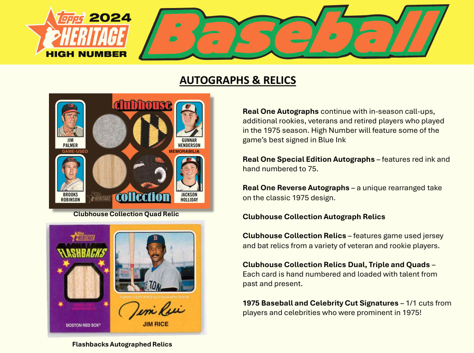 2024 Topps Heritage High Number Baseball Hobby Box